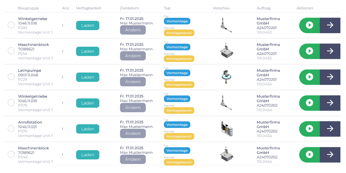 Materialverfügbarkeit